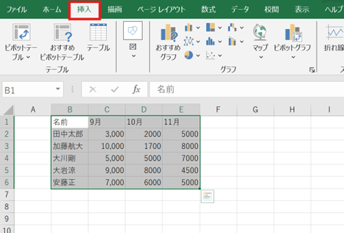 挿入タブの位置